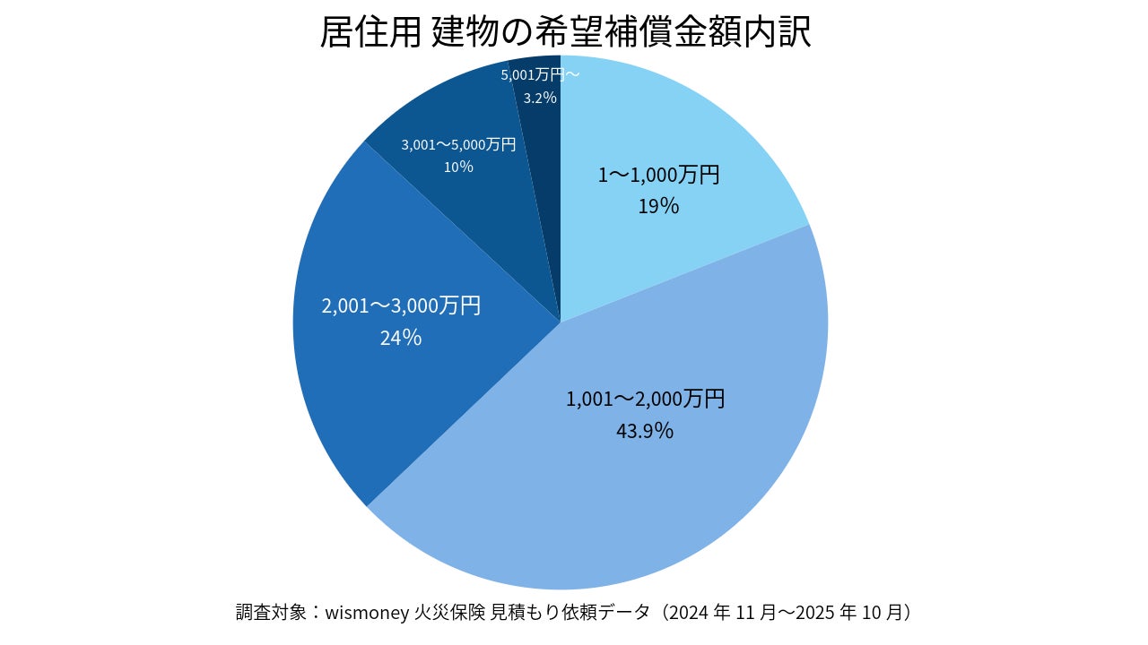 ツナググループ公式YouTubeチャンネル IR動画配信開始のお知らせ