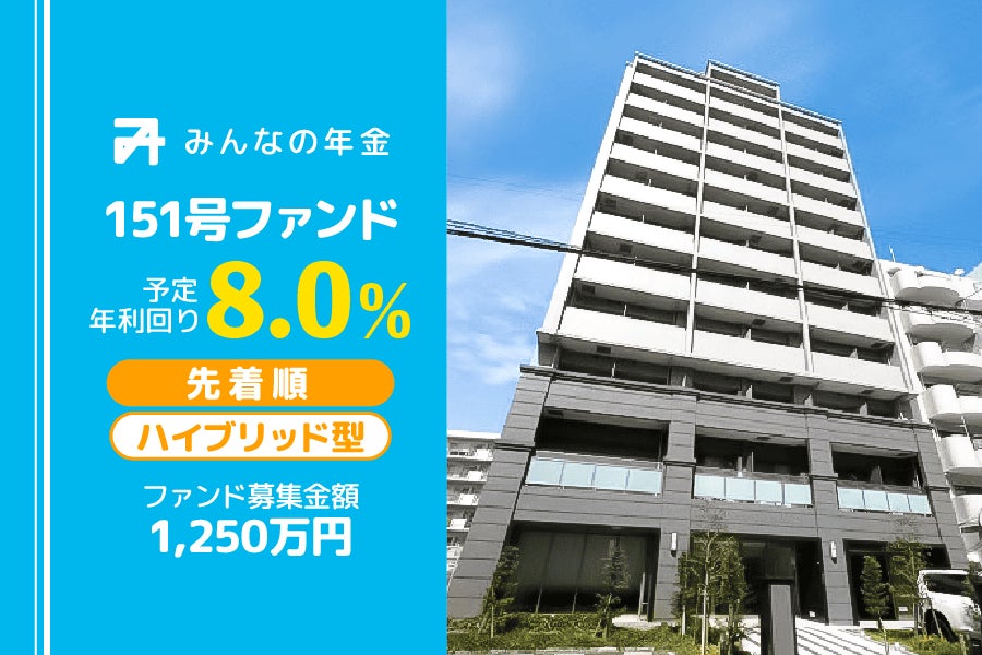 【お知らせ】人々の未来の利益と今の生活を豊かにする『CAMEL』平均利回りが9.55%へ上昇!!!