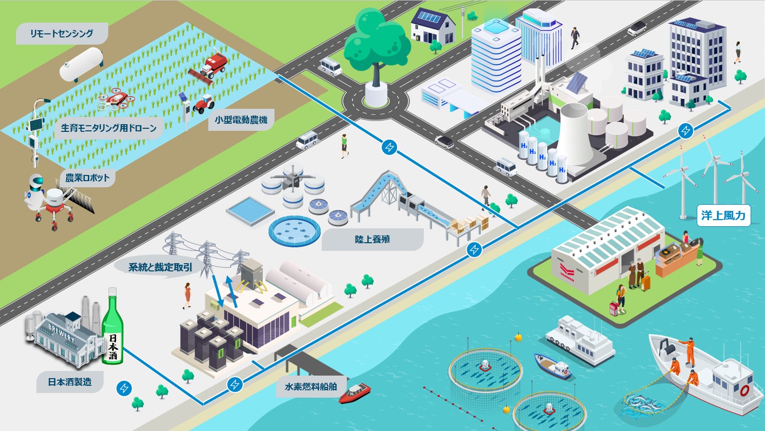 ふるさと納税のポイント還元廃止で55.1%の人が利用サイトの乗り換えの方向へ【GMOリサーチ&AI】