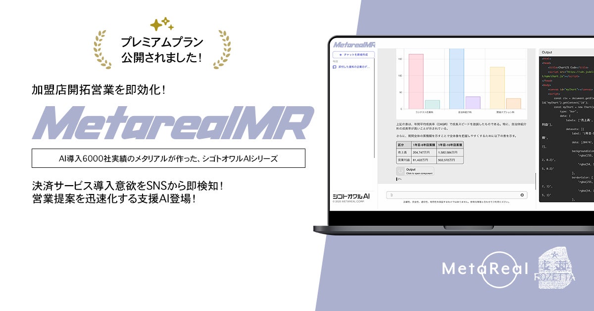 クレジット加盟店の導入ニーズ予測AIエージェント「Metareal マーチャントインサイト(Metareal MR)」プレミアムプラン11/26提供開始