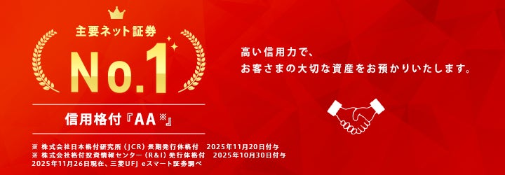 RBF by PAYTODAY(レベニュー・ベースド・ファイナンス):累計買取申込金額20億円を突破!!