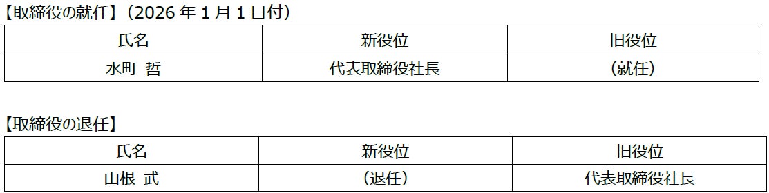 Funds、AI開発のリーディングカンパニーであるPKSHA Technologyと資本業務提携