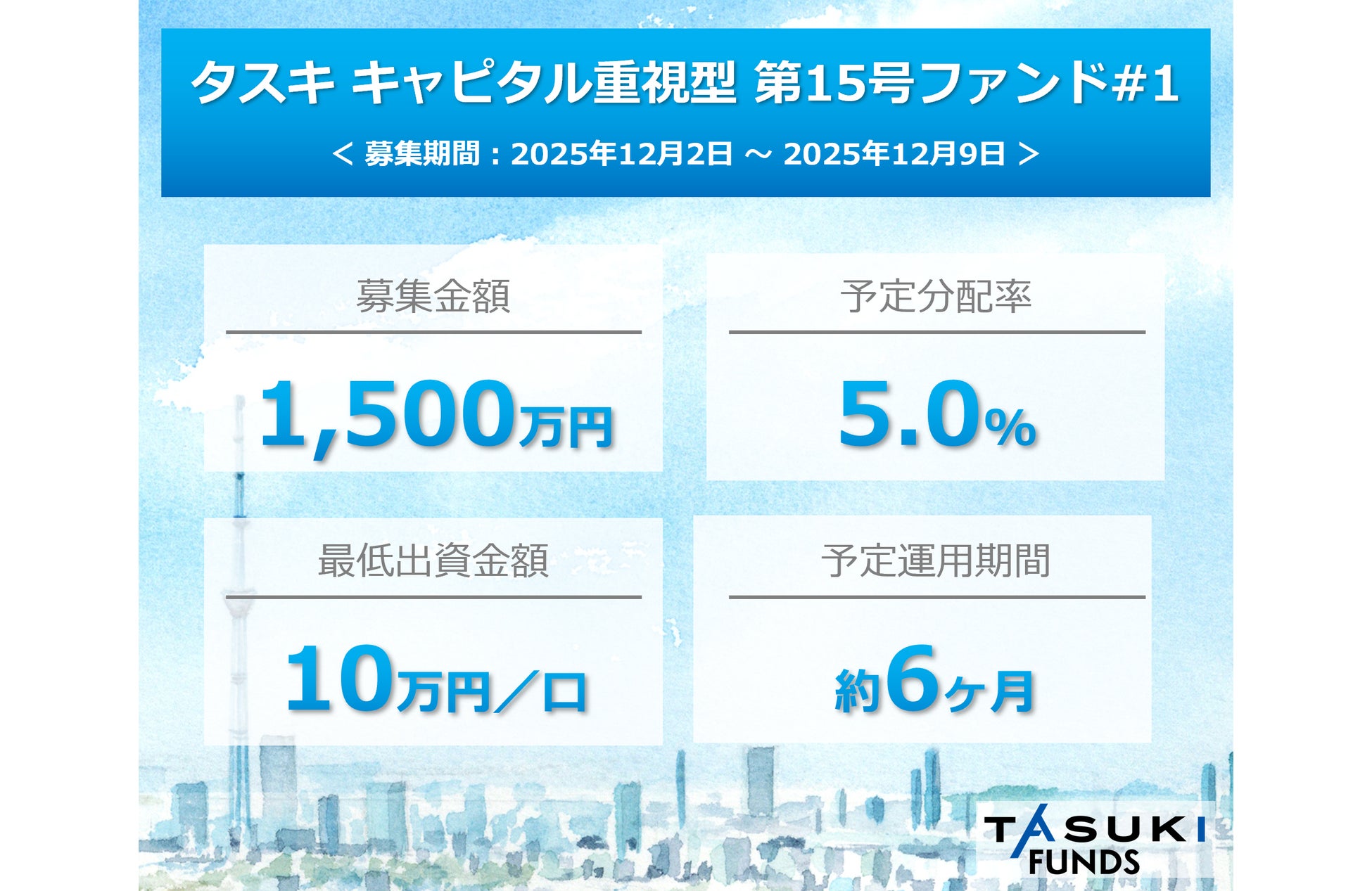 不動産投資型クラウドファンディング「TASUKI FUNDS」タスキ キャピタル重視型 第15号ファンド#1の投資募集のお知らせ