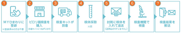 「THE 笑金Live 未来を考える夜-覗こう！描こう！私たちの未来-」ジブラルタ生命公式YouTubeチャンネルでアーカイブ映像を公開