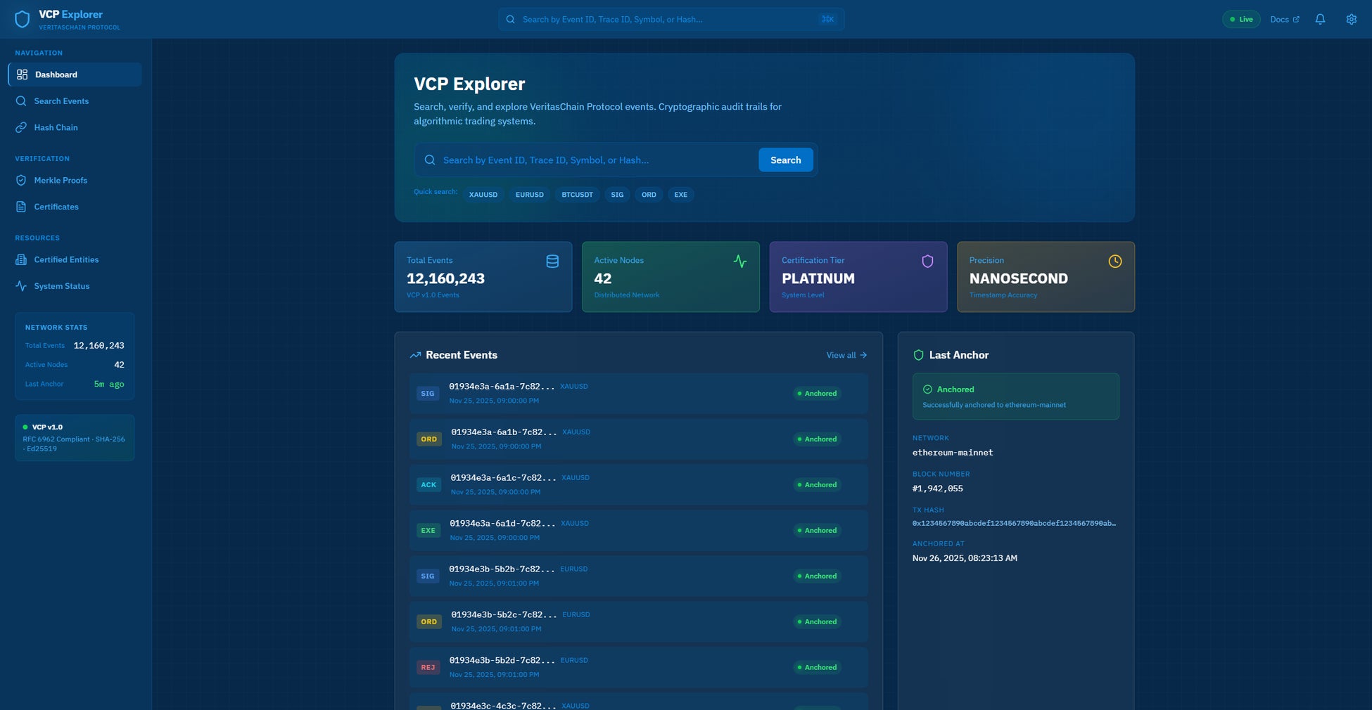 アルゴリズム取引のブラックボックスを「ガラス箱」へ。VeritasChain Standards Organization が公式ダッシュボード「VCP Explorer」を公開