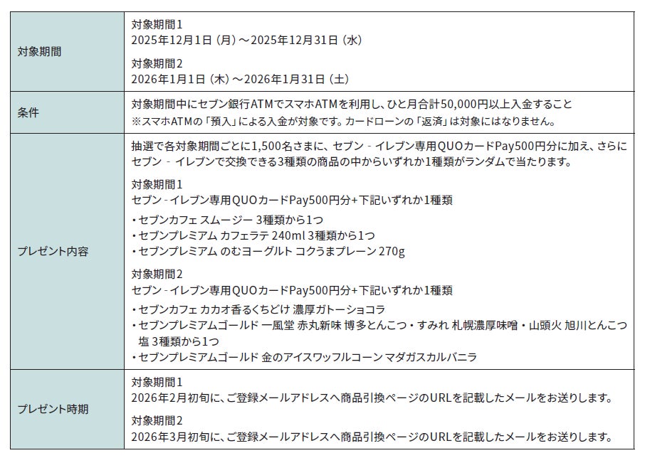 日本システム技術・三井住友カードGAKUENシリーズ ユーザ向け決済ソリューション開発開始のお知らせ