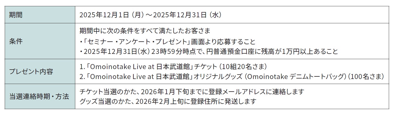 金融イノベーションの祭典「4F 2026 – Reinvent -」を2月24日より2週間（「Japan Fintech Week 2026」期間中）開催