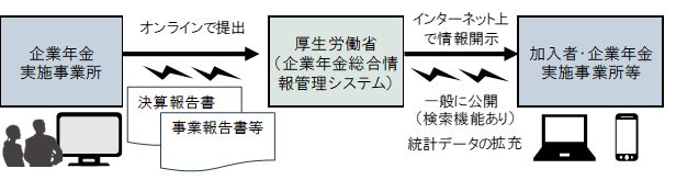 三井住友カード「2のつく日はVクーポンDAY!対象クーポンで最大20%還元!」を実施