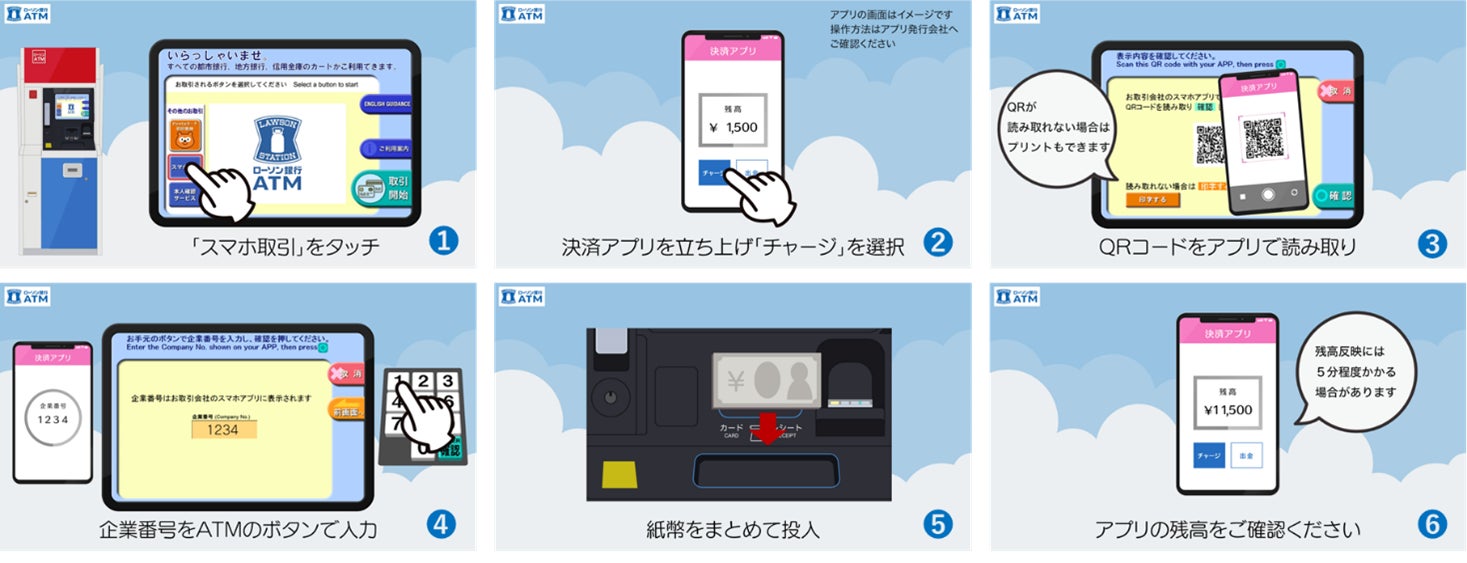 ローソン銀行ATMから東京都府中市のデジタル地域通貨「ふちゅPay」への現金チャージが可能に