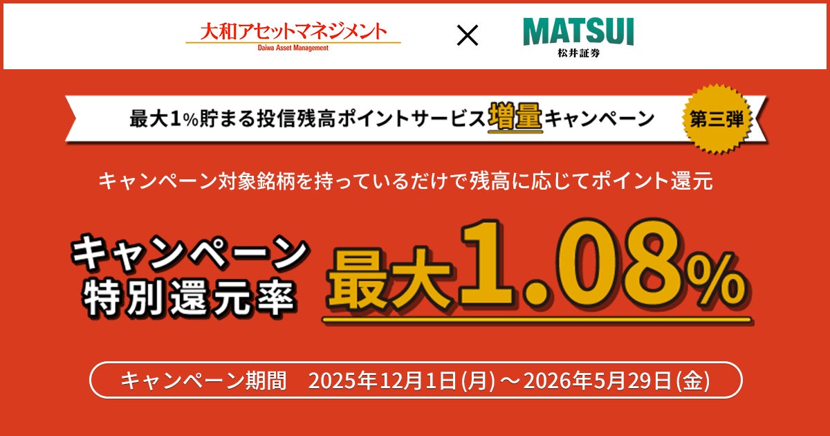 大和アセットマネジメントとのコラボキャンペーンを開催 松井証券限定で対象6銘柄の還元ポイントを増量