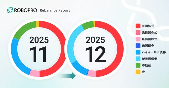 リアル空間とデジタルを融合させたOMO型エンターテインメント事業を提供するジオフラ株式会社へ追加出資