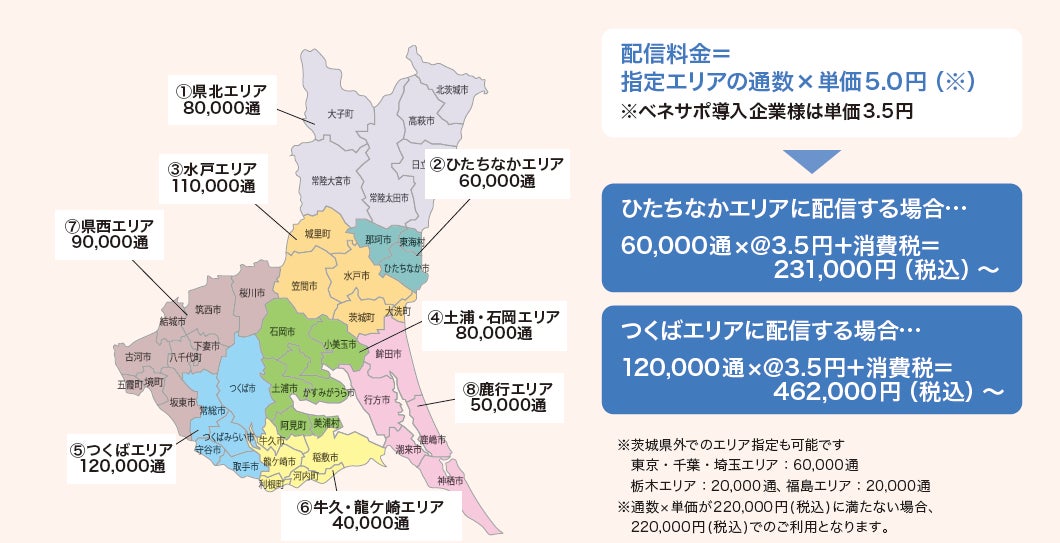 SBI生命、4年連続の栄誉！「UCDAアワード2025」企業総合賞シルバーを受賞