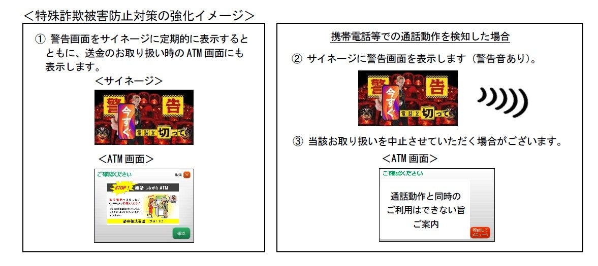 AI画像分析を活用した特殊詐欺被害防止対策の強化について