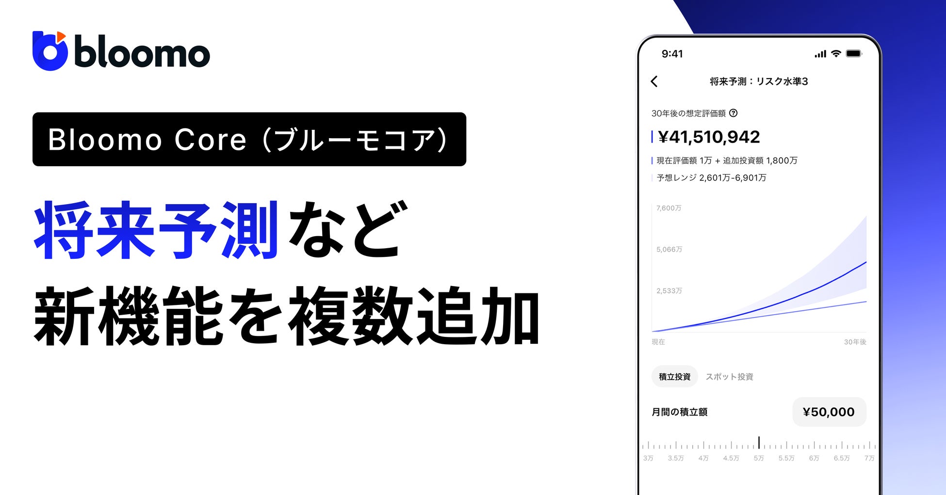 ブルーモ証券、ブルーモコアに将来予測など新機能を複数追加