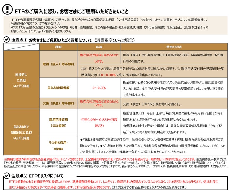 「Cathay Daiwa Japan REITs Dividend Income ETF」が台湾証券取引所に上場承認
