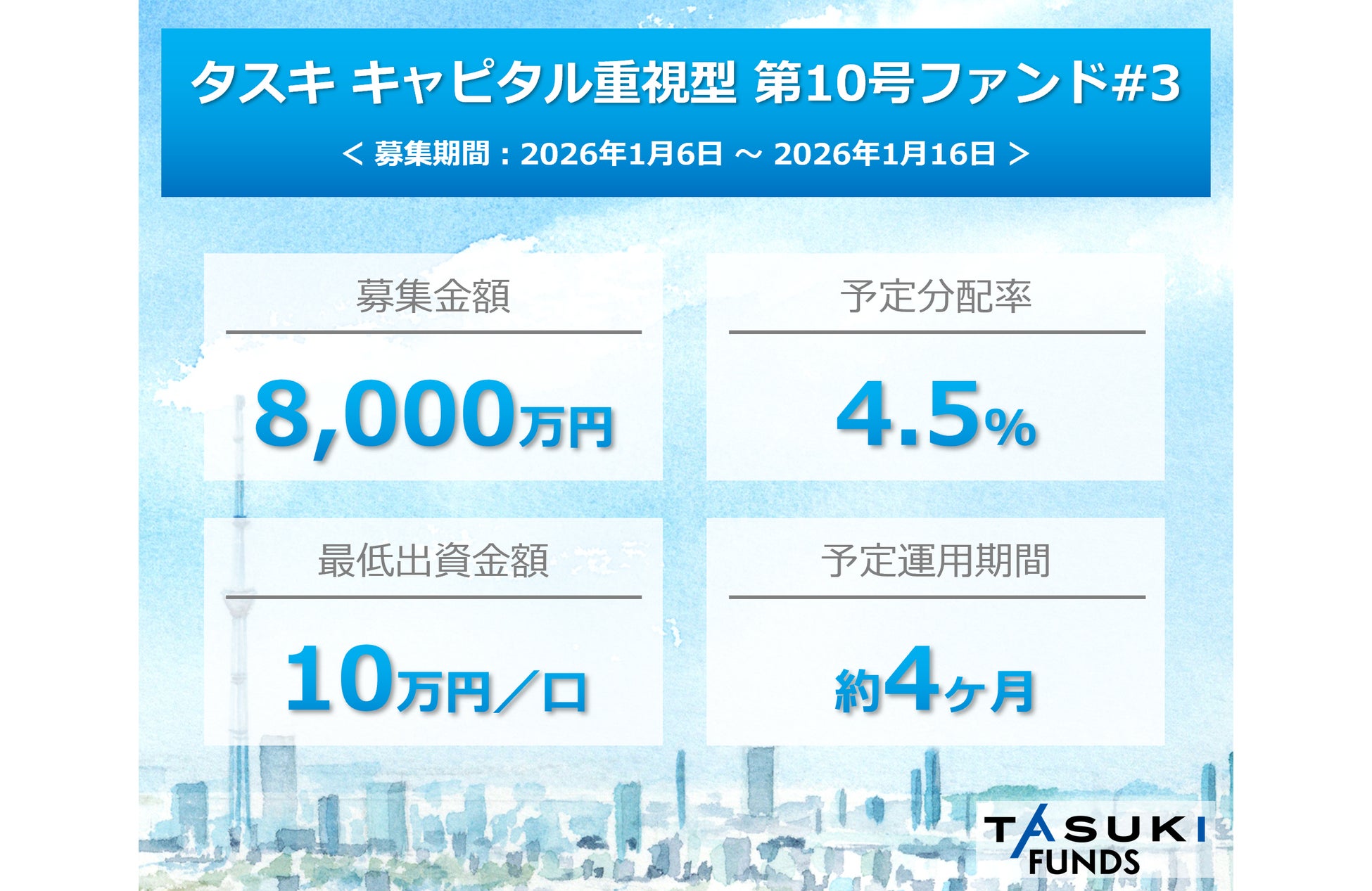 不動産投資型クラウドファンディング「TASUKI FUNDS」タスキ キャピタル重視型 第10号ファンド#3の投資募集のお知らせ