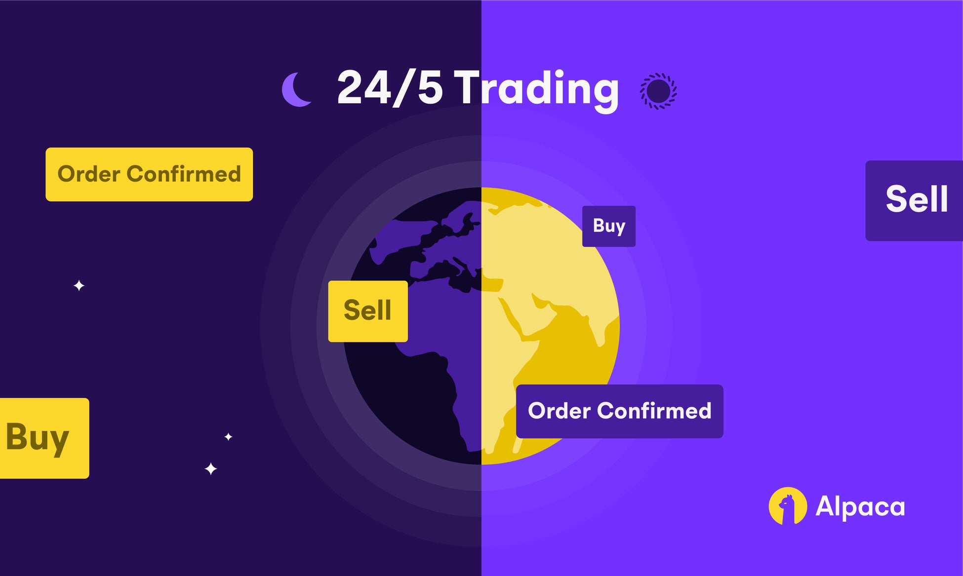 アルパカ社、金融機関向け米国株の24時間取引APIを日本で初実装