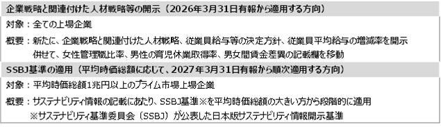 【新刊発行】人事・年金の今が分かる「三菱UFJトータルリワードレポート（旧三菱UFJ年金情報）1月号」発刊