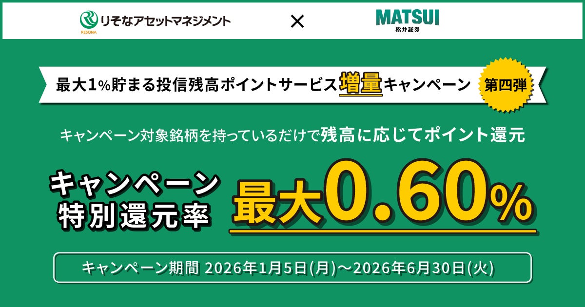 りそなアセットマネジメントとのコラボキャンペーンを開催 松井証券限定で対象2銘柄の還元ポイントを増量