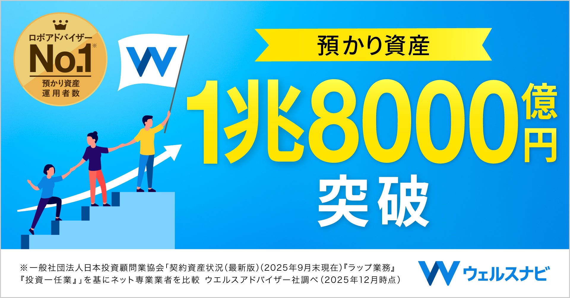 預かり資産・運用者数 国内No.1ロボアドバイザー（※）「ウェルスナビ」が預かり資産1兆8,000億円を突破