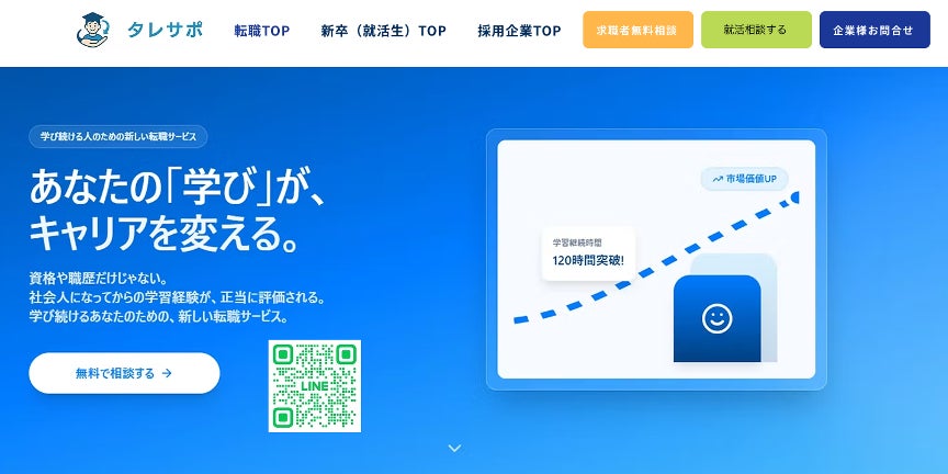 「学び」をAIとデータで可視化し、教育投資が正当に評価される社会へ 未来志向の人材紹介サービス「タレサポ」提供開始