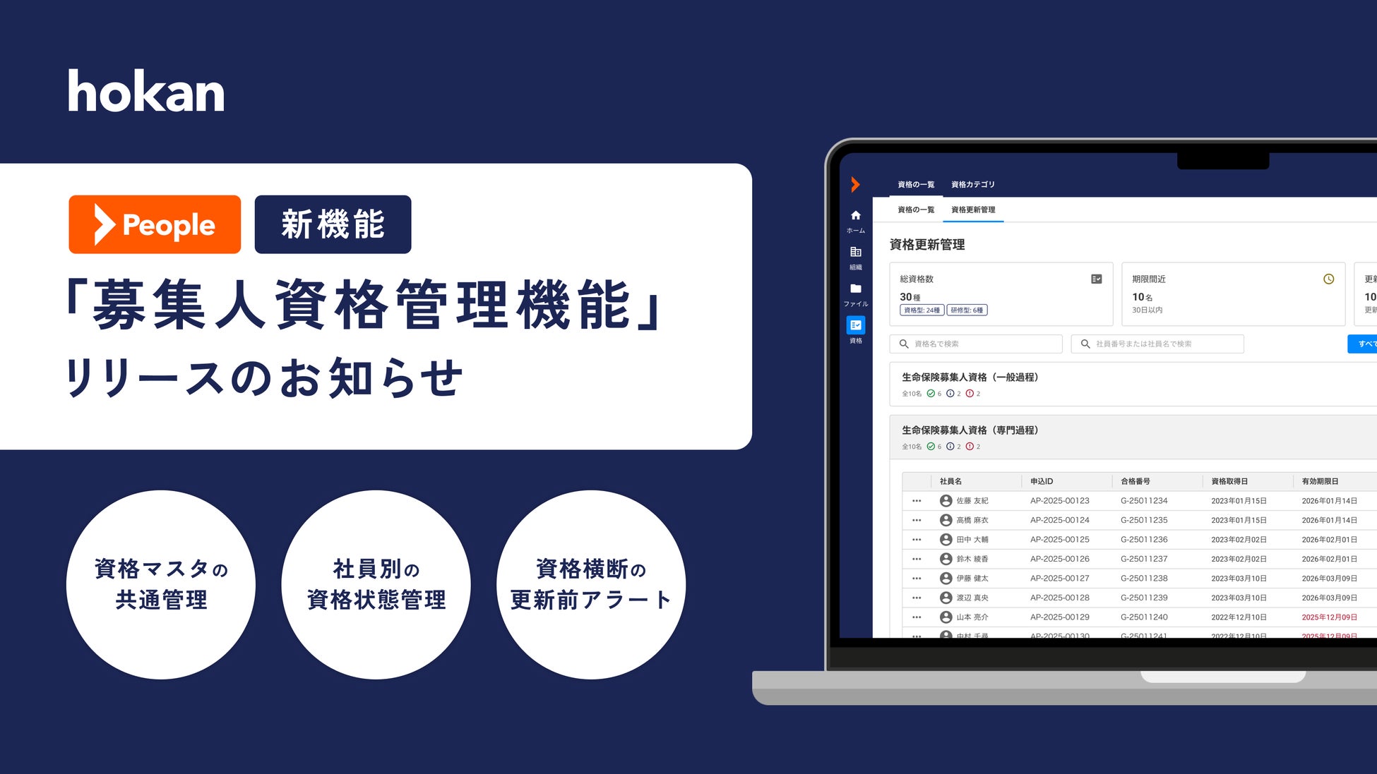 クラウド型保険代理店向け人事管理システム「hokan People」から新機能「募集人資格管理機能」をリリース