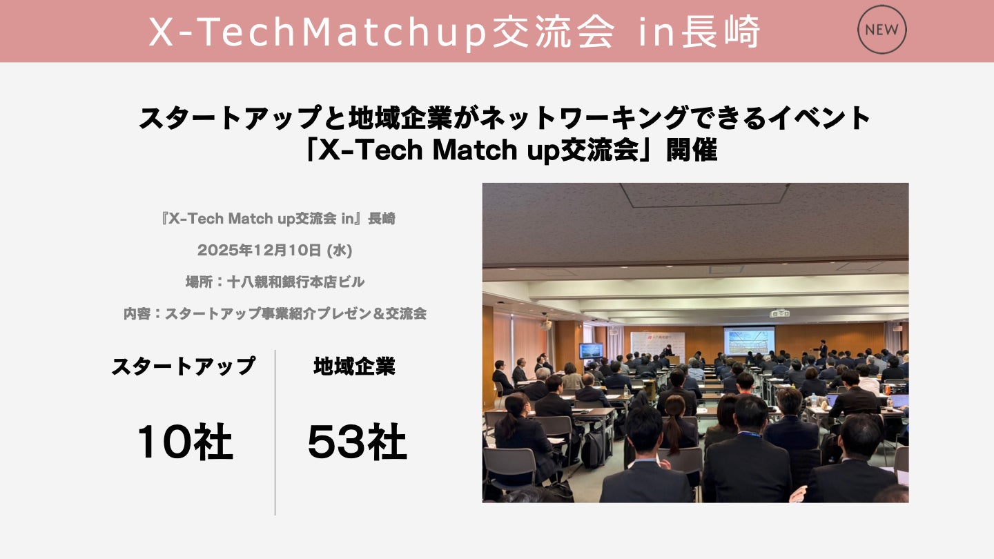 スタートアップと地域企業がネットワーキングできるイベント「X-Tech Match up(クロステックマッチアップ)交流会 in長崎」を開催いたしました！