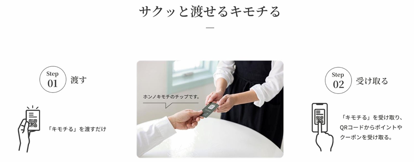 ちゅうぎんインフィニティファンド3号による株式会社ぺこりに対する投資実行