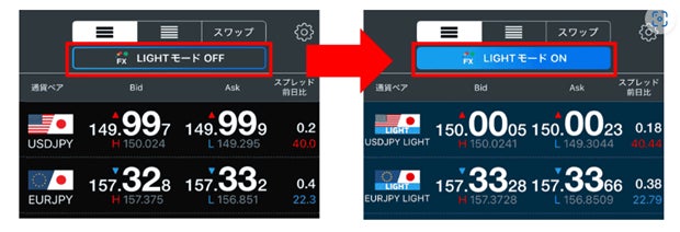 トレイダーズ証券株式会社における特許権登録に関するお知らせ（第1号）