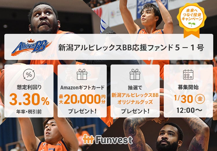 貸付型クラウドファンディング「Funvest」1/30より新ファンド「新潟アルビレックスBB応援ファンド５－１号」の募集開始