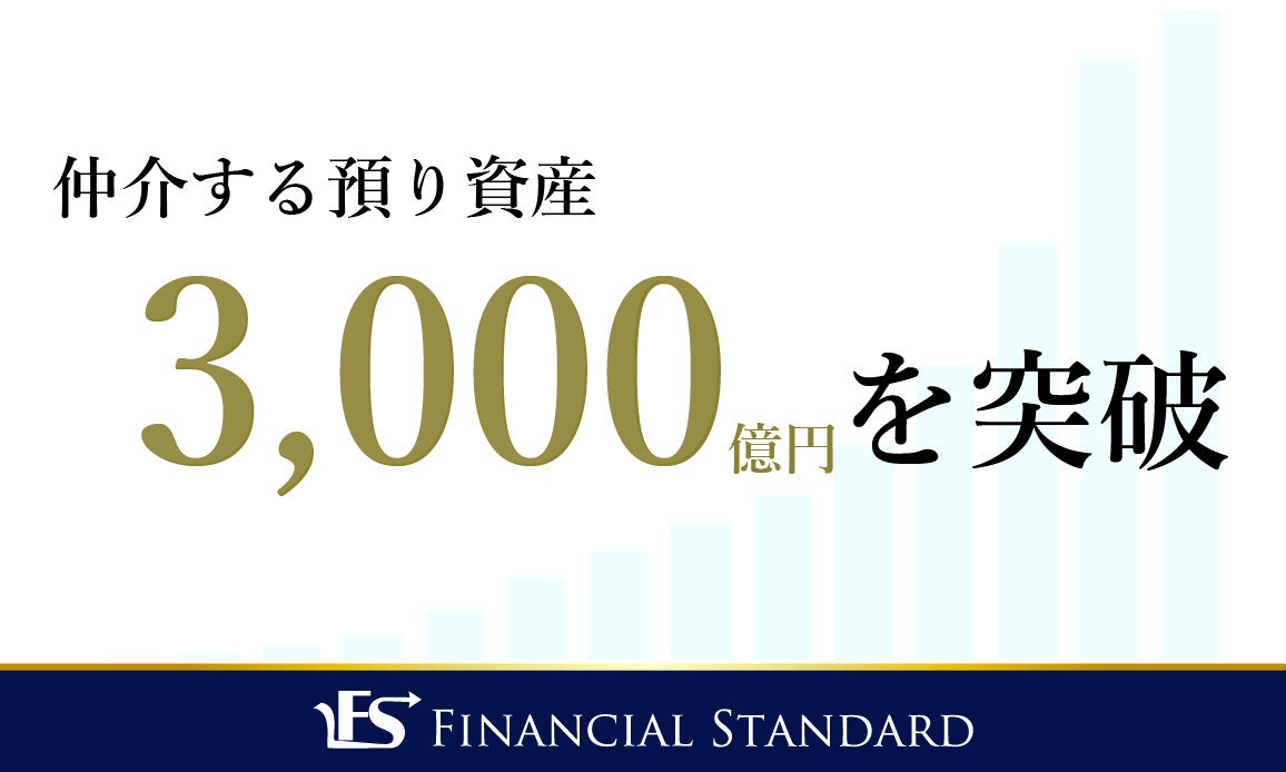 ファイナンシャルスタンダード株式会社、仲介する預り資産3,000億円を突破！　‐ 過去最短の約5か月で500億円増を達成 ‐