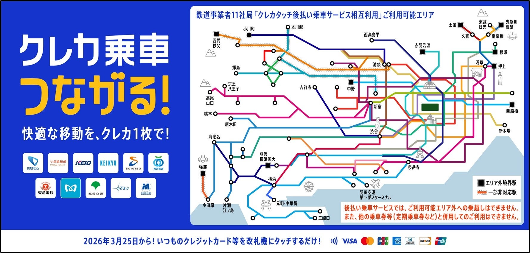 2026年3月25日（水）から、関東の鉄道事業者11社局の路線を対象とした、クレジットカード等のタッチ決済による後払い乗車サービスの相互利用を開始します