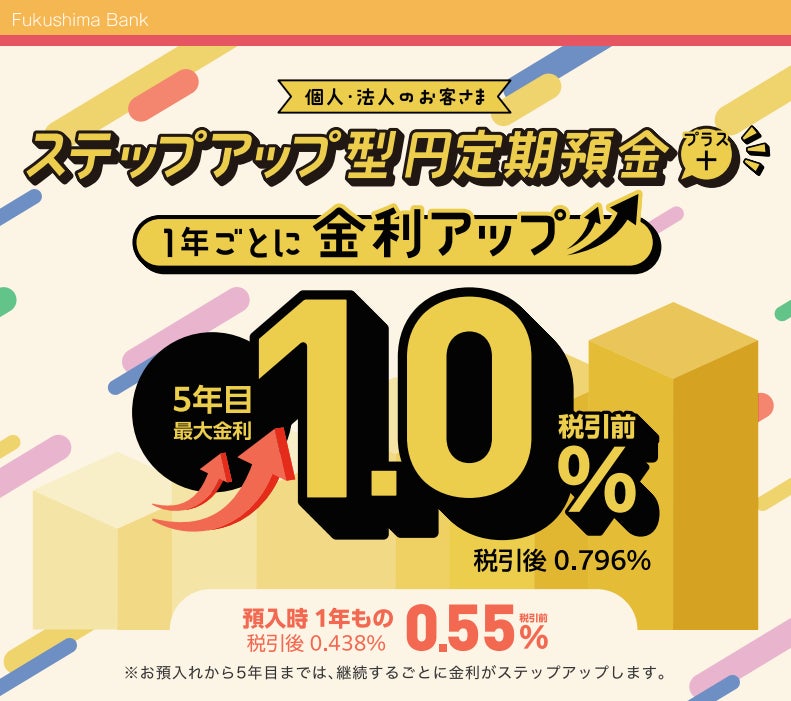 【福島銀行】ステップアップ型円定期預金プラスの取扱開始について