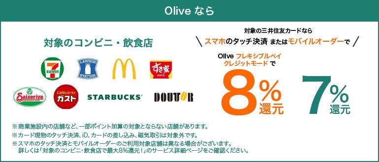 三井住友銀行「Olive」、対象のコンビニ・飲食店にて最大8％還元に