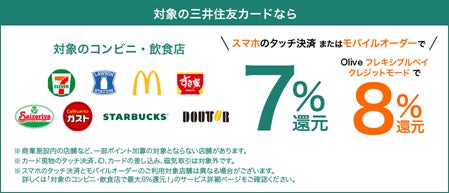 三井住友カード、2月1日よりVポイントサービスを拡充！