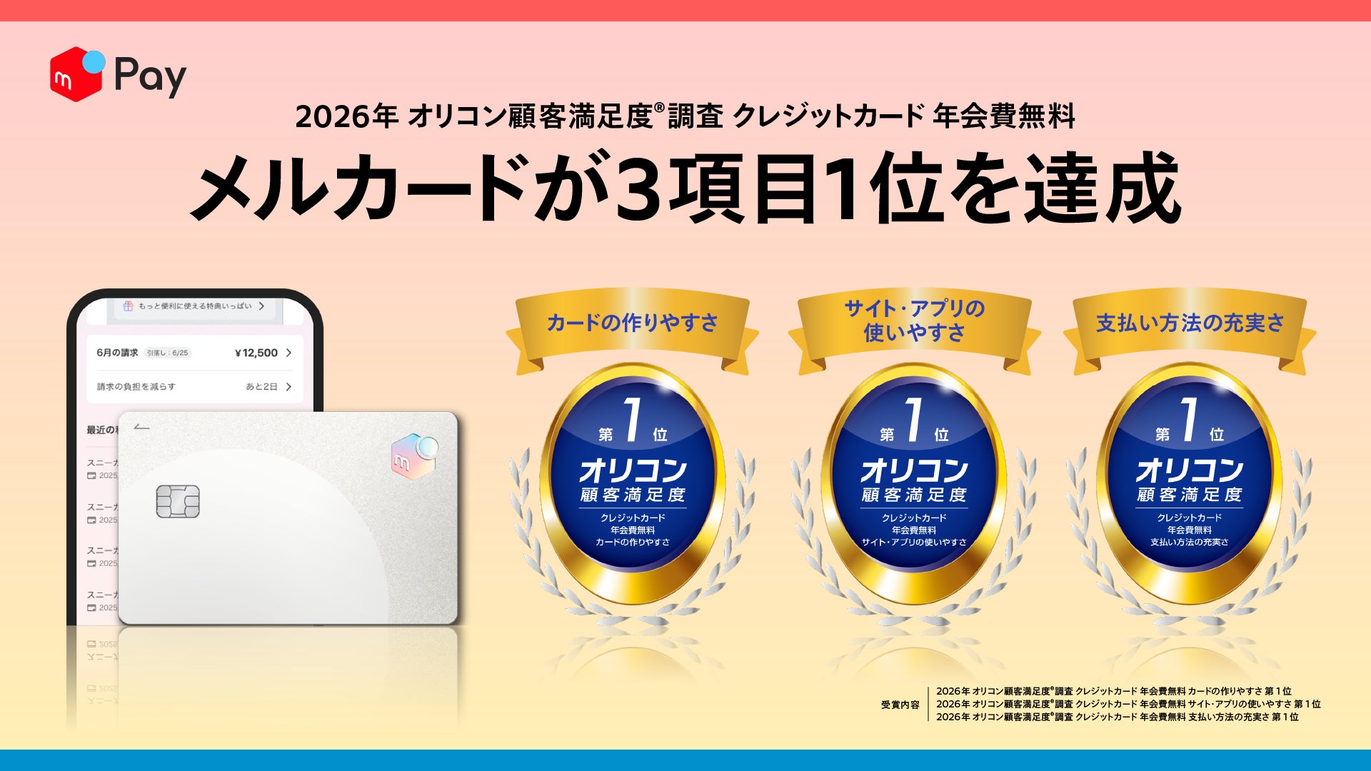 「メルカード」、「2026年 オリコン顧客満足度®調査 クレジットカード 年会費無料」で3項目1位を達成