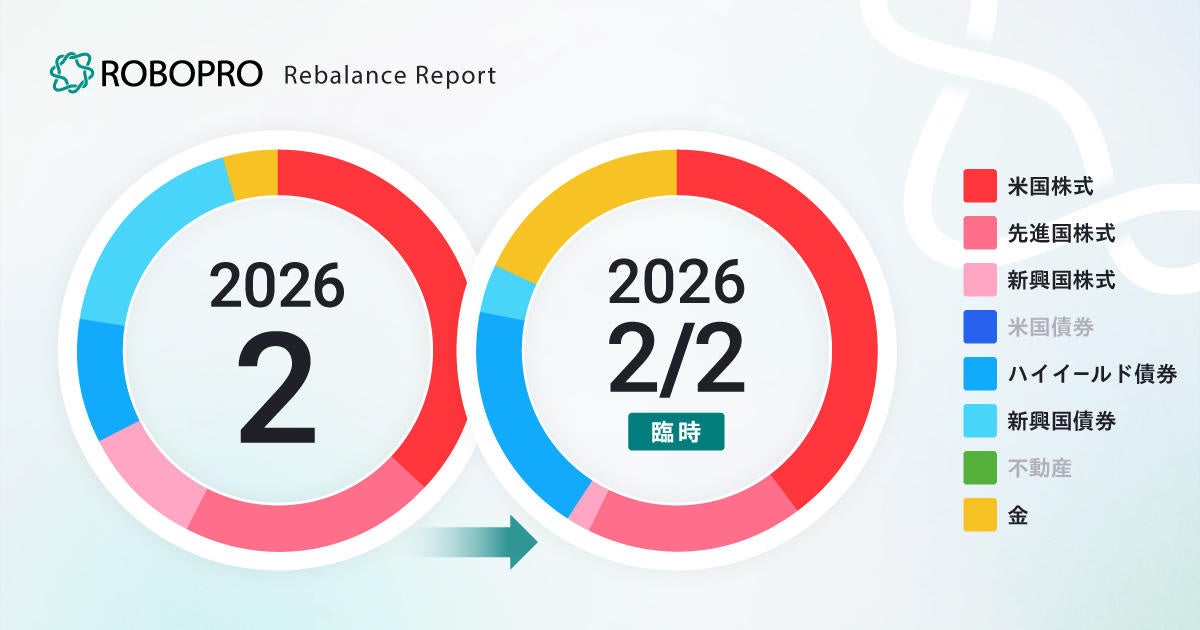 AI投資「ROBOPRO」、2026年2月 臨時リバランスの投資配分（2月2日変更実施） 急落した金を増やし、株式を中心としつつも資産間のバランスにも配慮