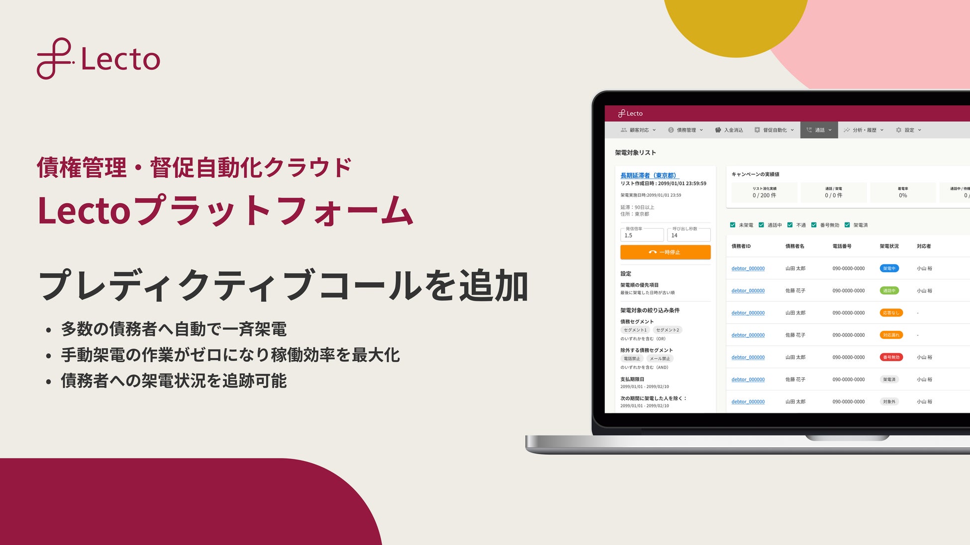 債権管理の自動化を推進する「Lectoプラットフォーム」、架電作業をシステムに任せ、オペレーターが対話に集中できる「プレディクティブコール」を追加