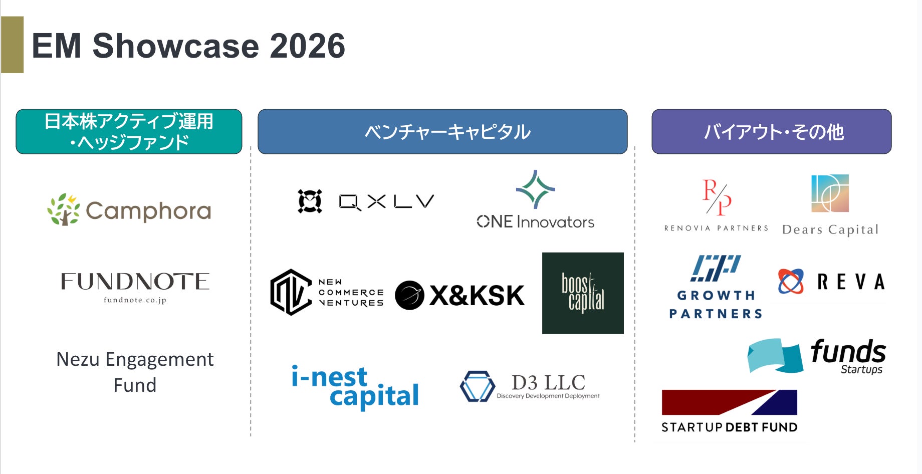 EM Showcase 2026を公表 ー 新進気鋭の新興資産運用会社/ベンチャーキャピタル 16社をFinCity.Tokyoが選定。