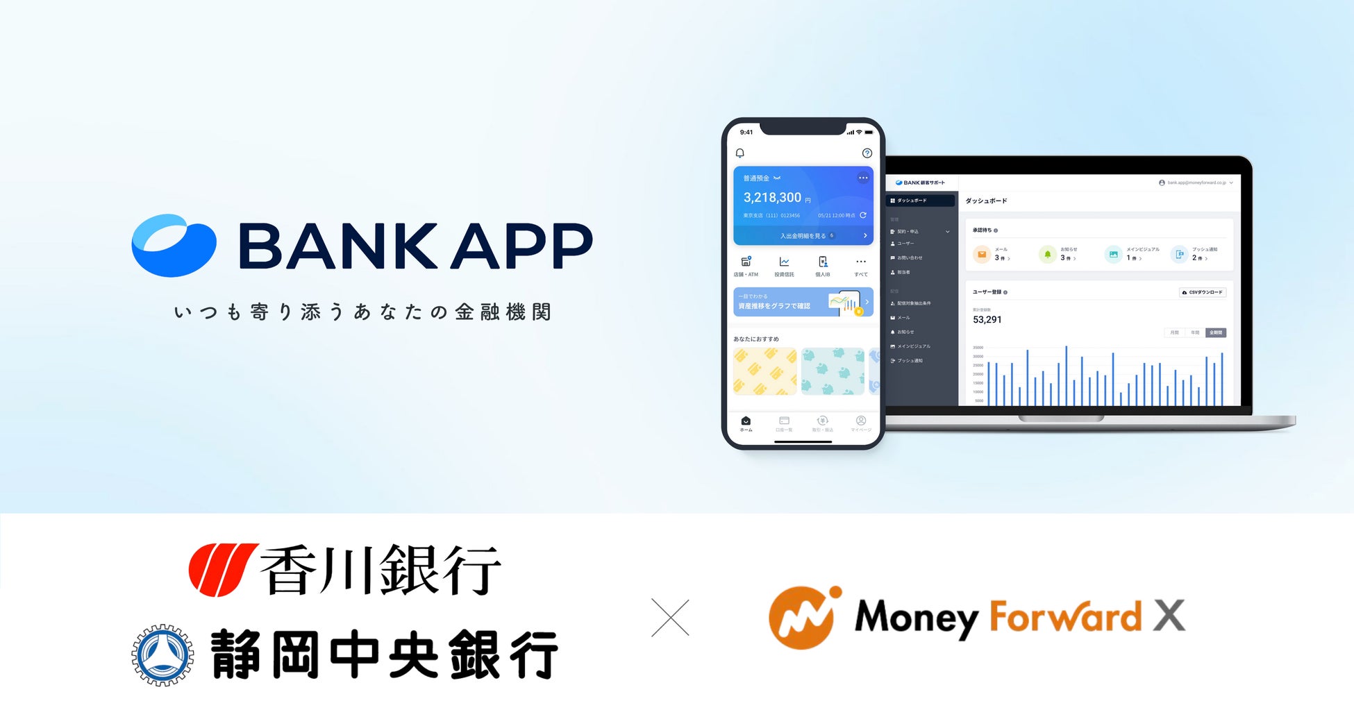 Money Forward X、バンキングアプリ『BANK APP』を香川銀行と静岡中央銀行に提供決定