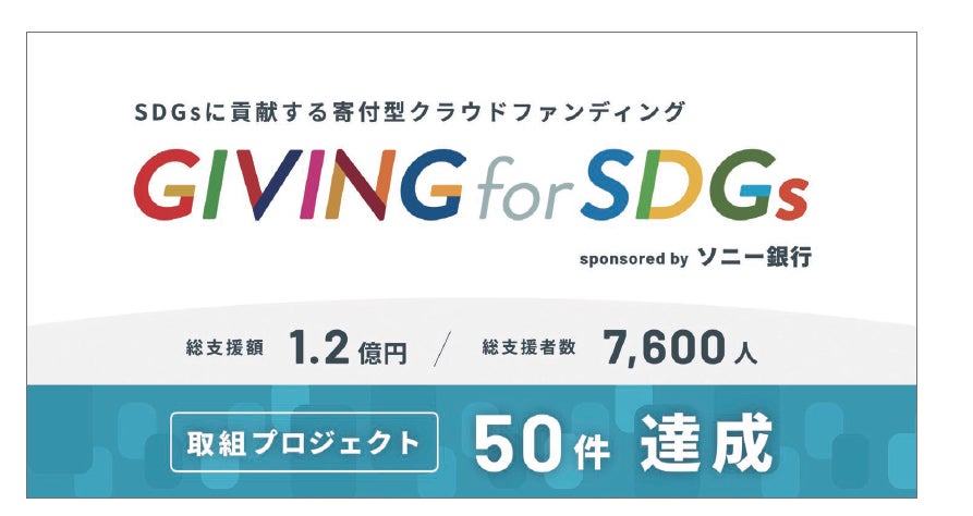 SDGsに貢献する寄付型クラウドファンディング「GIVING for SDGs sponsored by ソニー銀行」取組プロジェクト50件達成のお知らせ