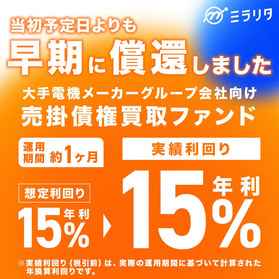 ミラリタ株式会社、「第2号ファンド」の償還及び分配を実施