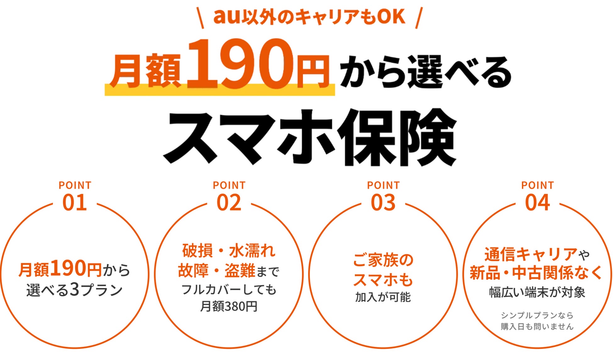 au少額短期保険、月額190円から選べる「スマホ保険」、本日より販売開始