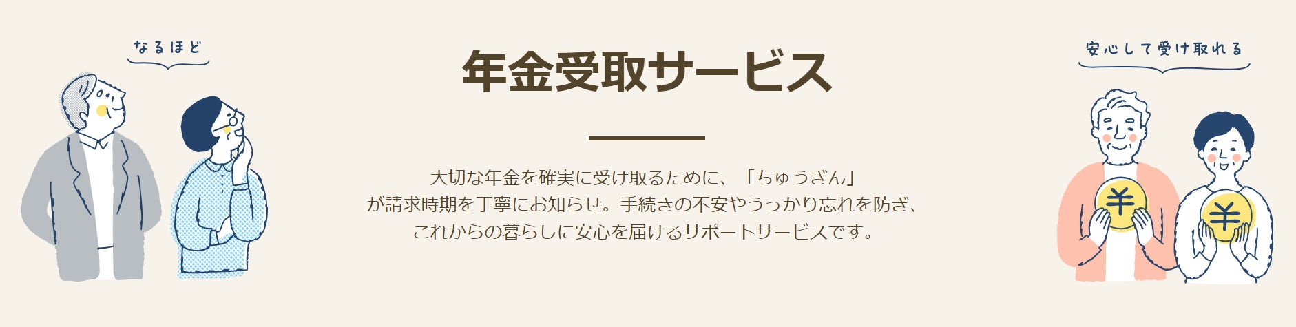 中四国初！アプリで簡単！特別金利で応援！豪華特典で嬉しい！年金の受取りは「ちゅうぎん」で