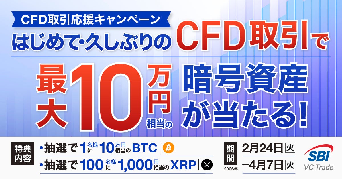 CFD取引応援キャンペーン