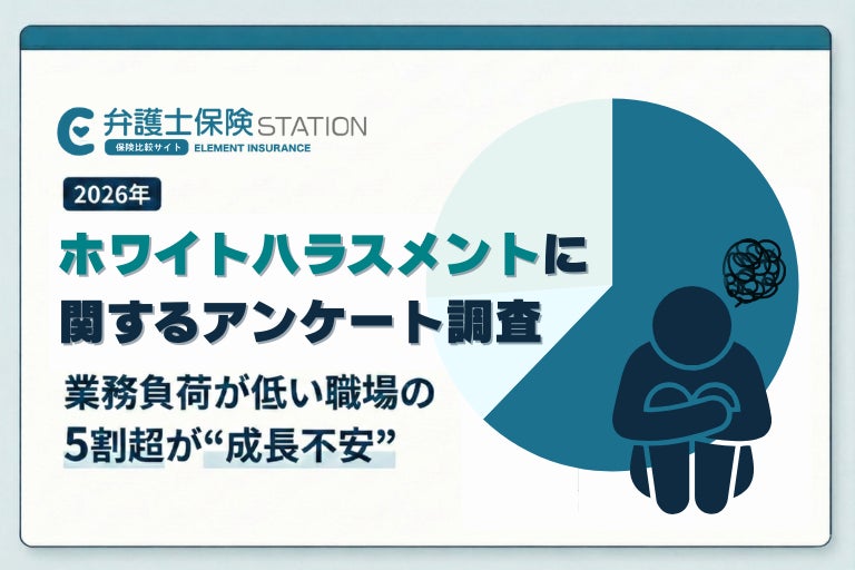 【600人調査】ホワイト企業なのに…？ホワハラ予備軍の衝撃
