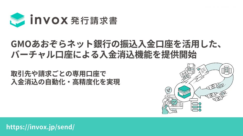 「invox発行請求書」において、GMOあおぞらネット銀行の振込入金口座を活用した、バーチャル口座による入金消込機能の提供を開始
