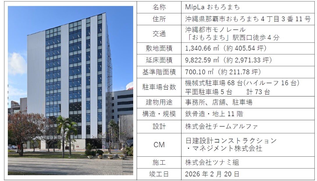 「MipLaおもろまち」竣工のお知らせ