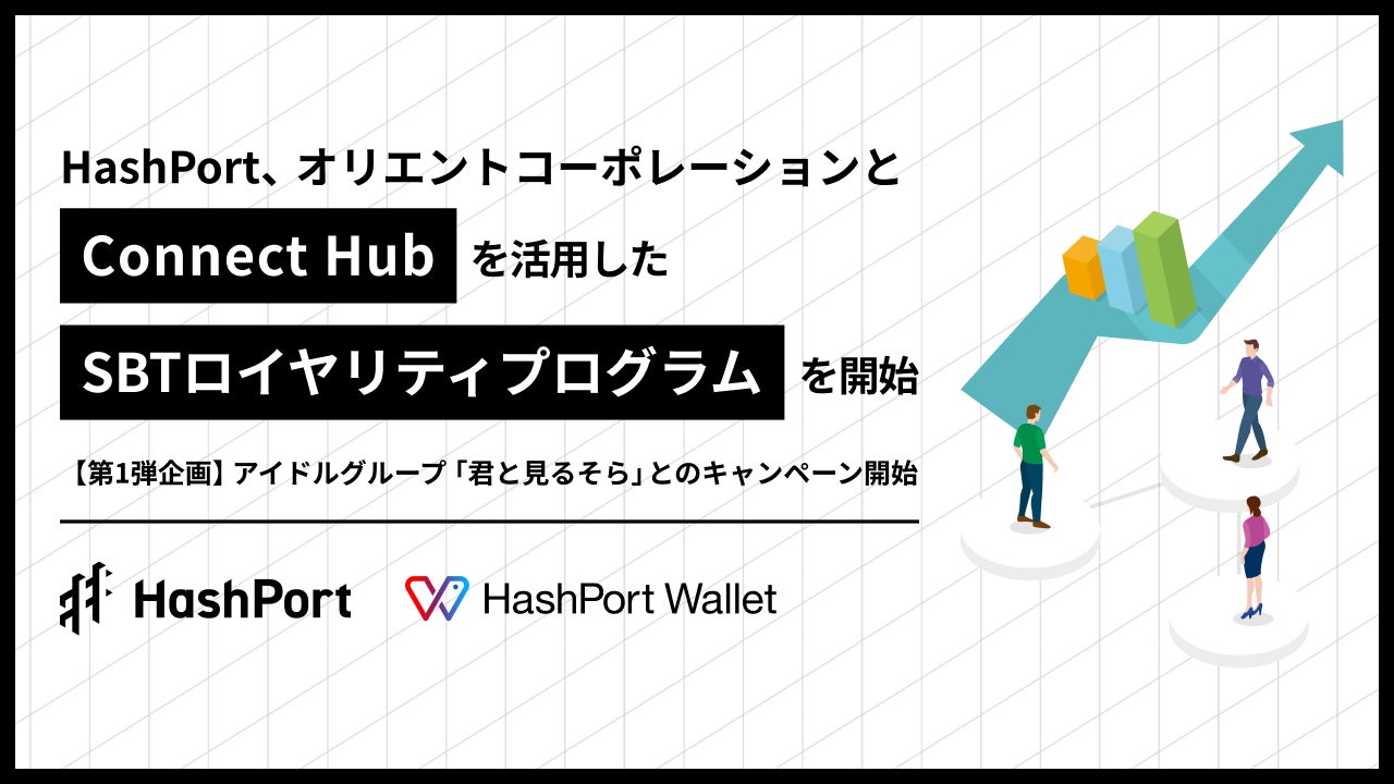 HashPort、オリエントコーポレーションと『Connect Hub』を活用したSBTロイヤリティプログラムを開始