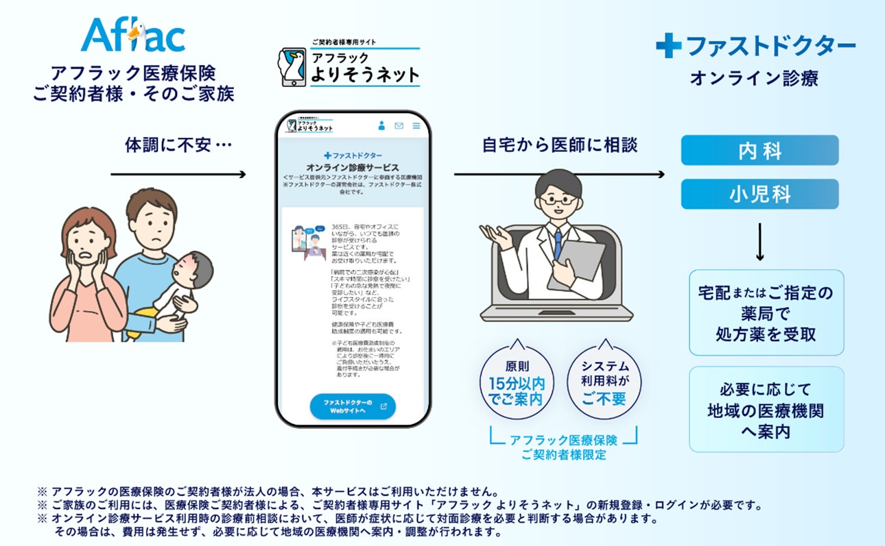 日本円と価値が連動するステーブルコイン『JPYC』を発行するJPYC株式会社へ出資